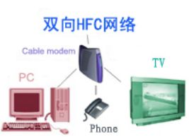 中美網絡科技交織 從出口視角看數字時代的相互依存