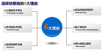 蘇州工業污水處理工程公司 專業的工程管理服務，守護綠色生態